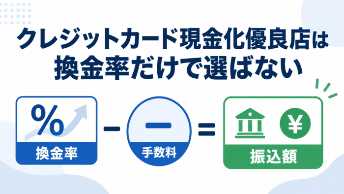 クレジットカード現金化優良店は換金率だけで選ばない